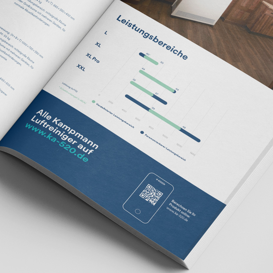 Magazine Set Mockup by Anthony Boyd Graphics