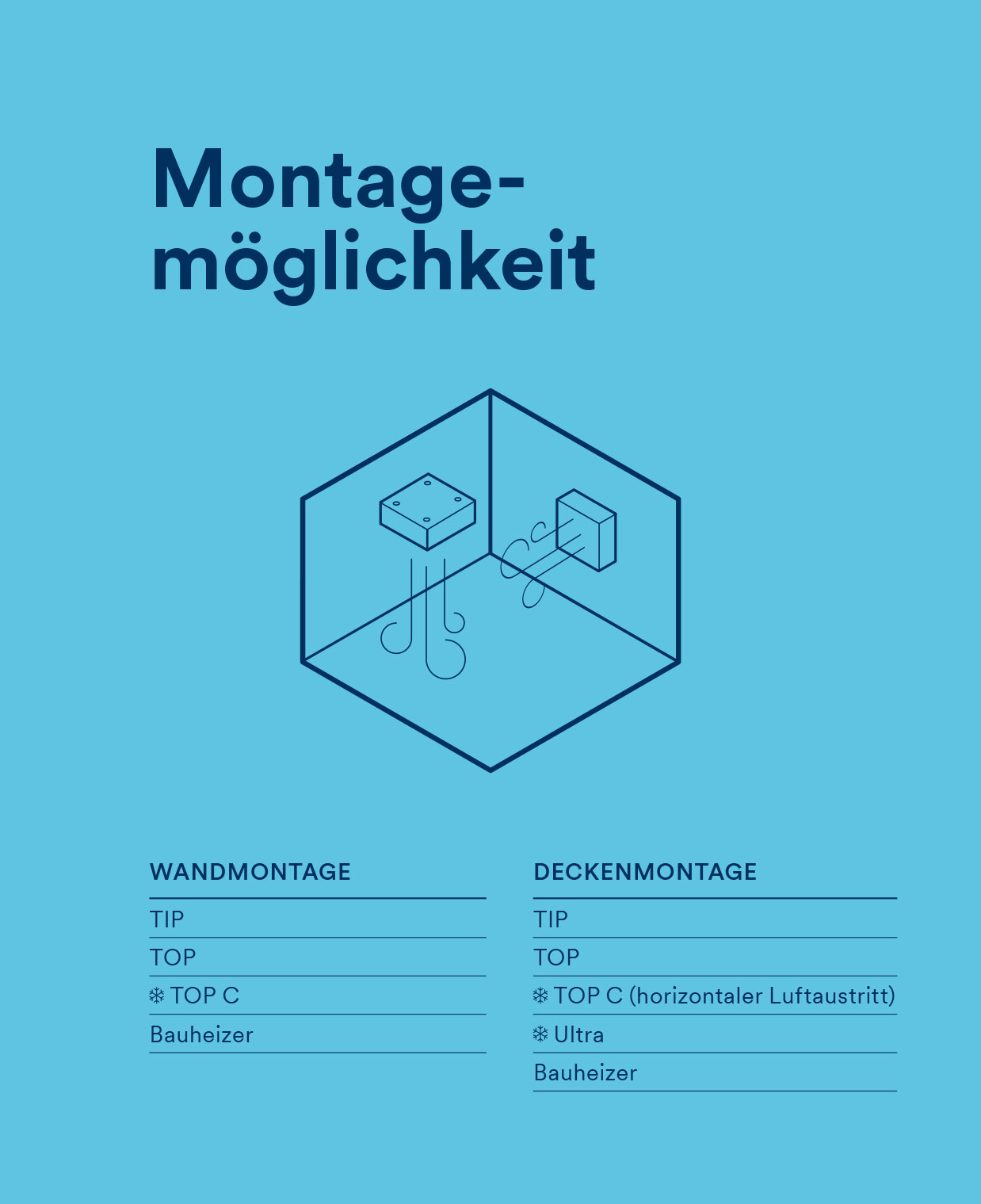 concept-one_kampmann_produktuebersicht_2021_06