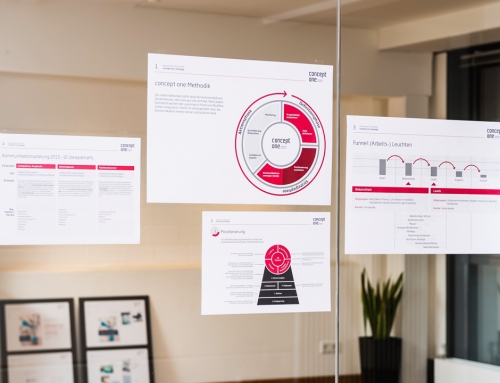 Markt- und Zielgruppen-Know-How